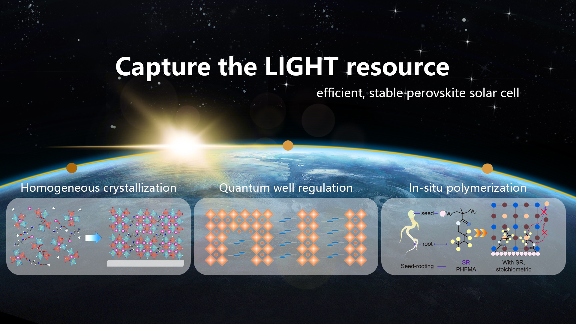 Researchers make advances in field of perovskite tandem solar cells and stability improvement