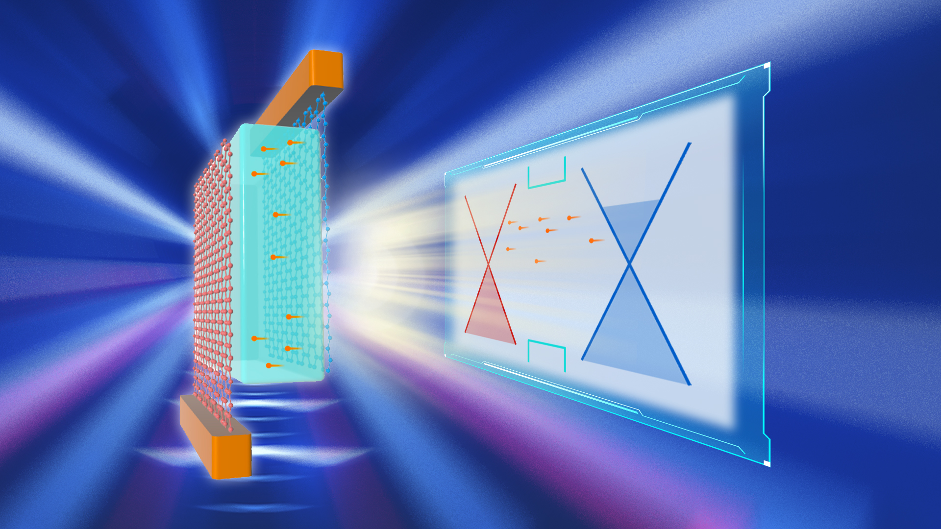 Researchers achieve breakthrough in high-performance 2D resonant tunneling transistors