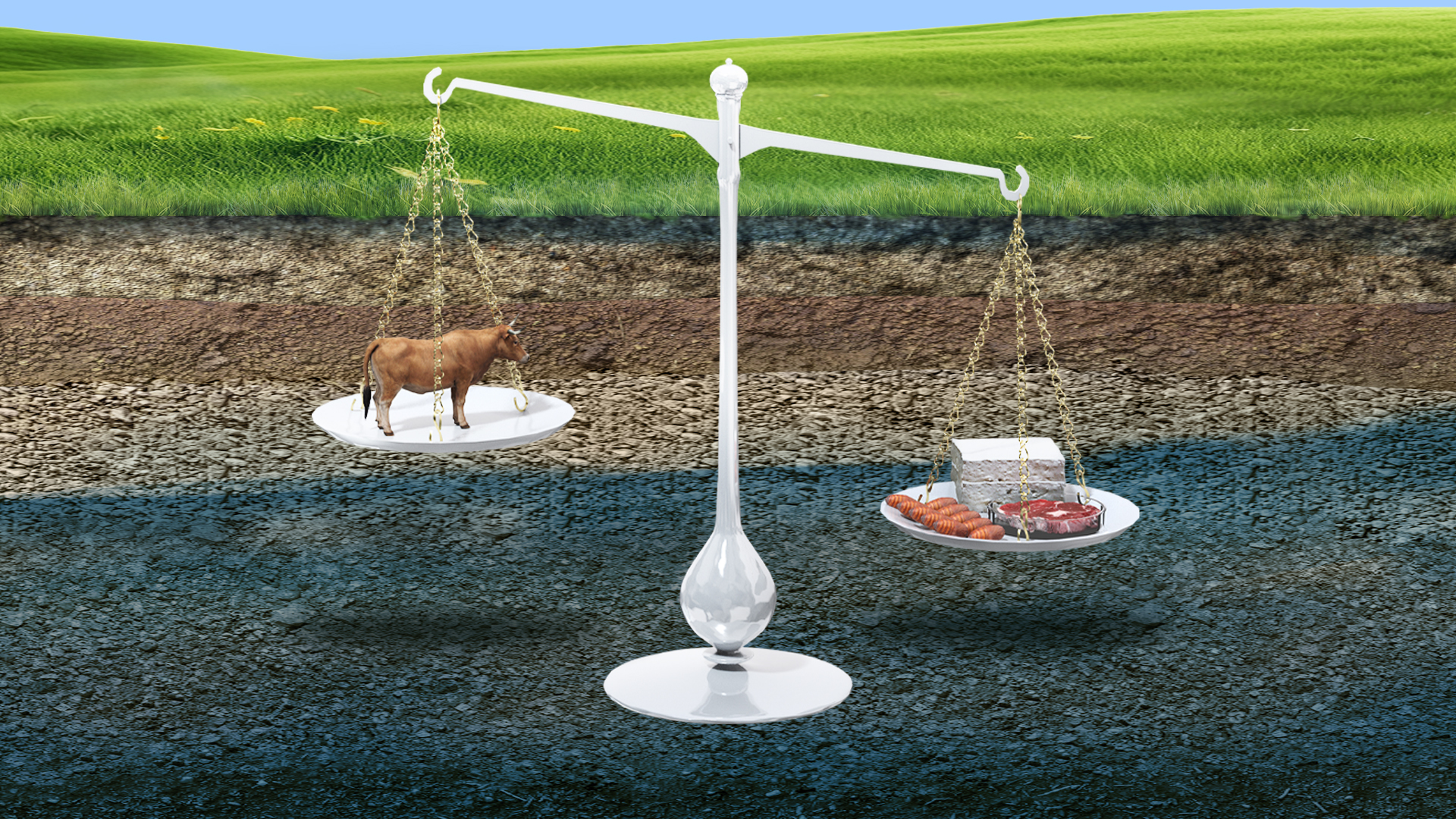 Researchers uncover how changing meat consumption can improve groundwater quality