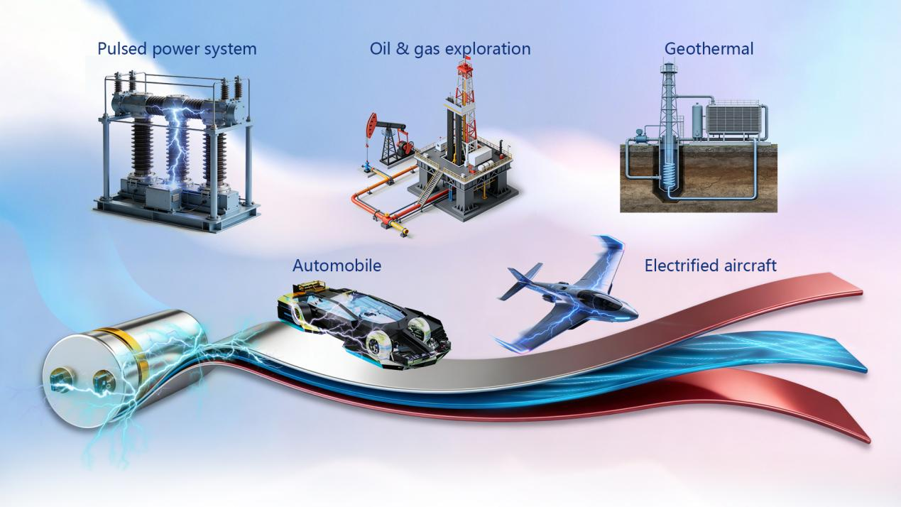 SUSTech team makes breakthrough in the field of High-Temperature Dielectric Energy Storage