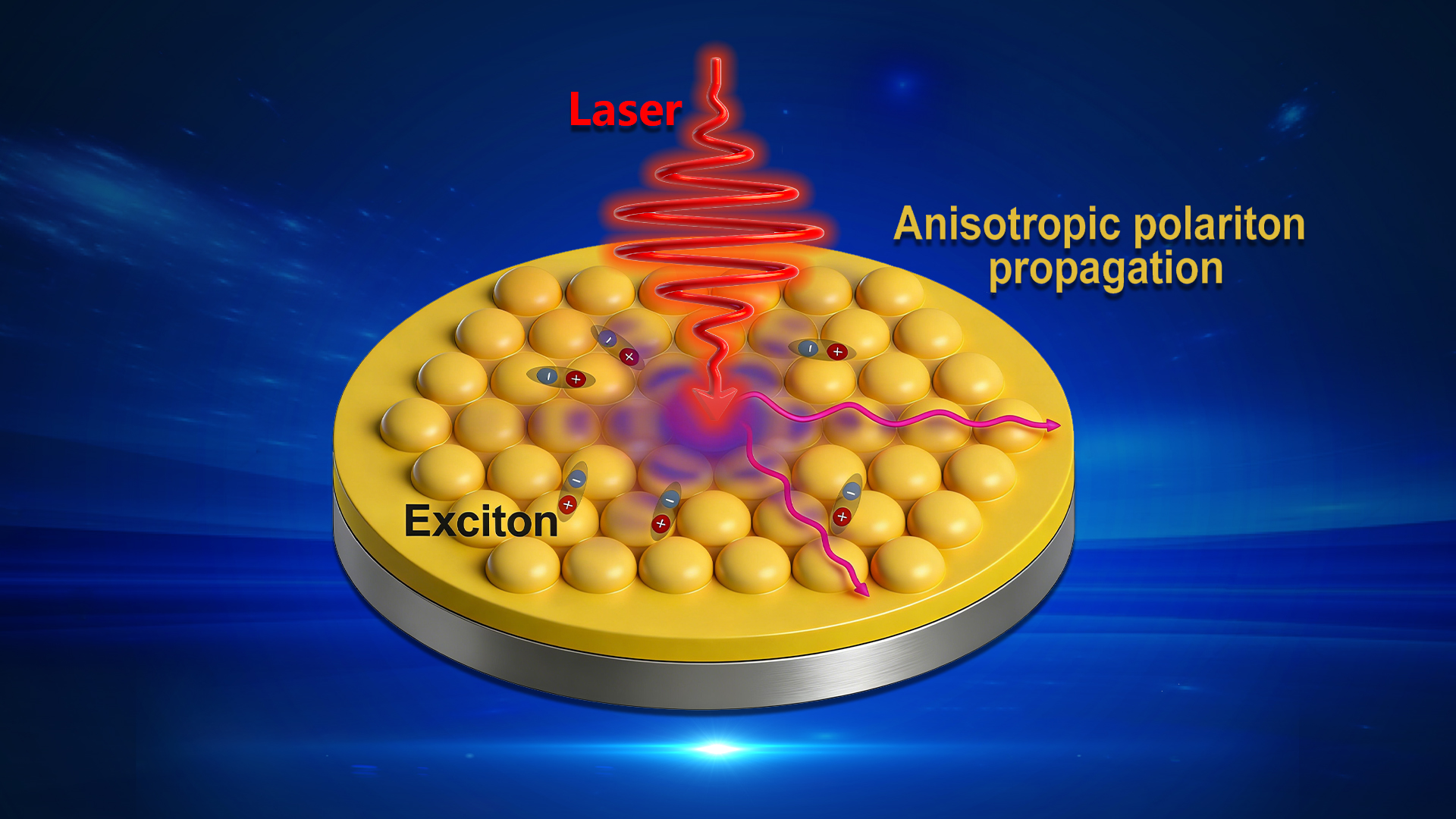 SUSTech team has made new progress in the field of Plasmonics