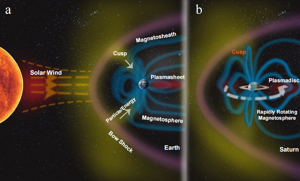 A SUSTech-HKU collaborative work reveals global polar extreme region distribution images of Saturn