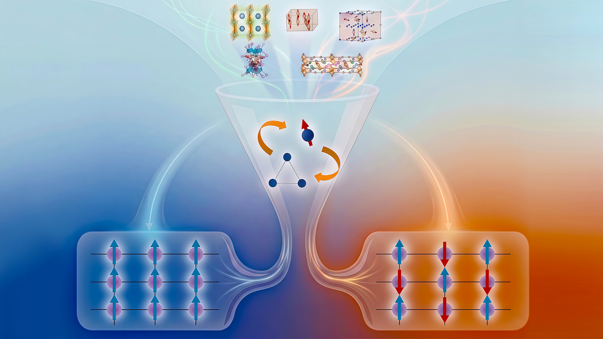 SUSTech research group makes significant progress in the study of Magnetic Classification Theory
