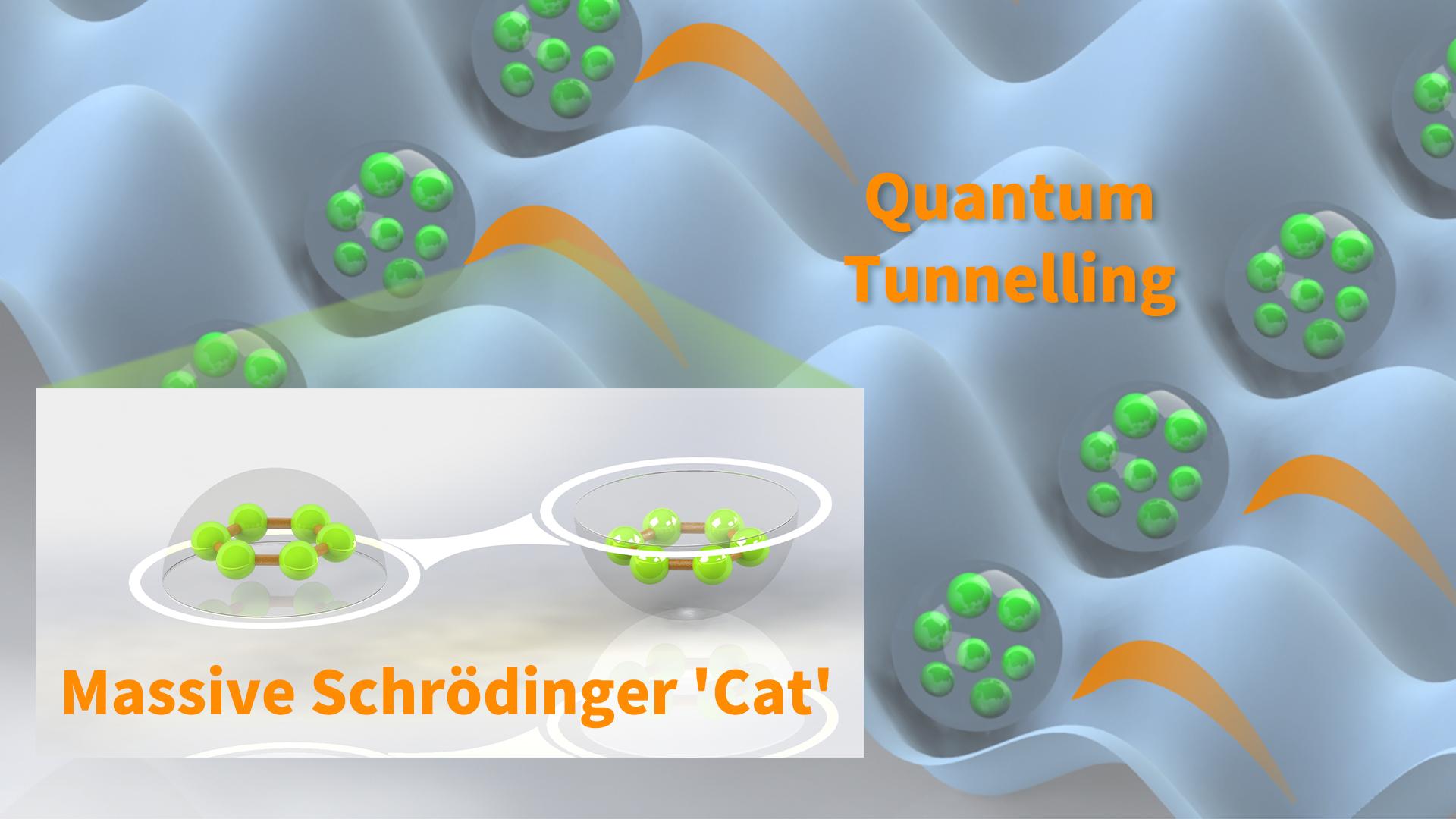 SUSTech Research Group observed the Quantum Tunneling Phenomenon of Massive Matter