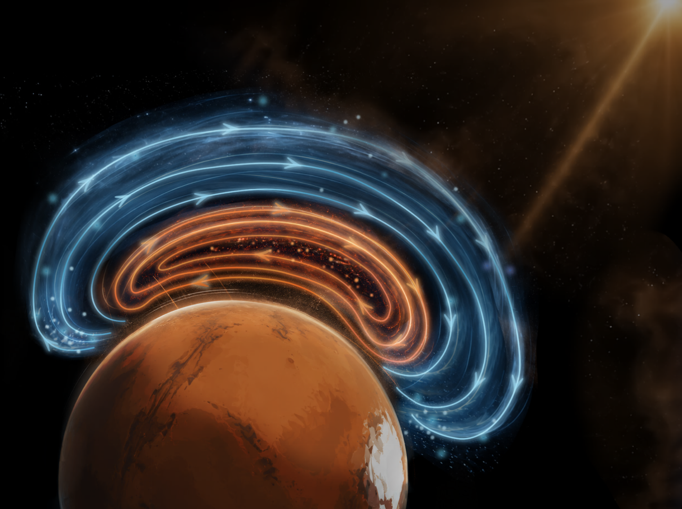SUSTech Research Group Makes Progress in Martian Atmospheric Material Transport Research