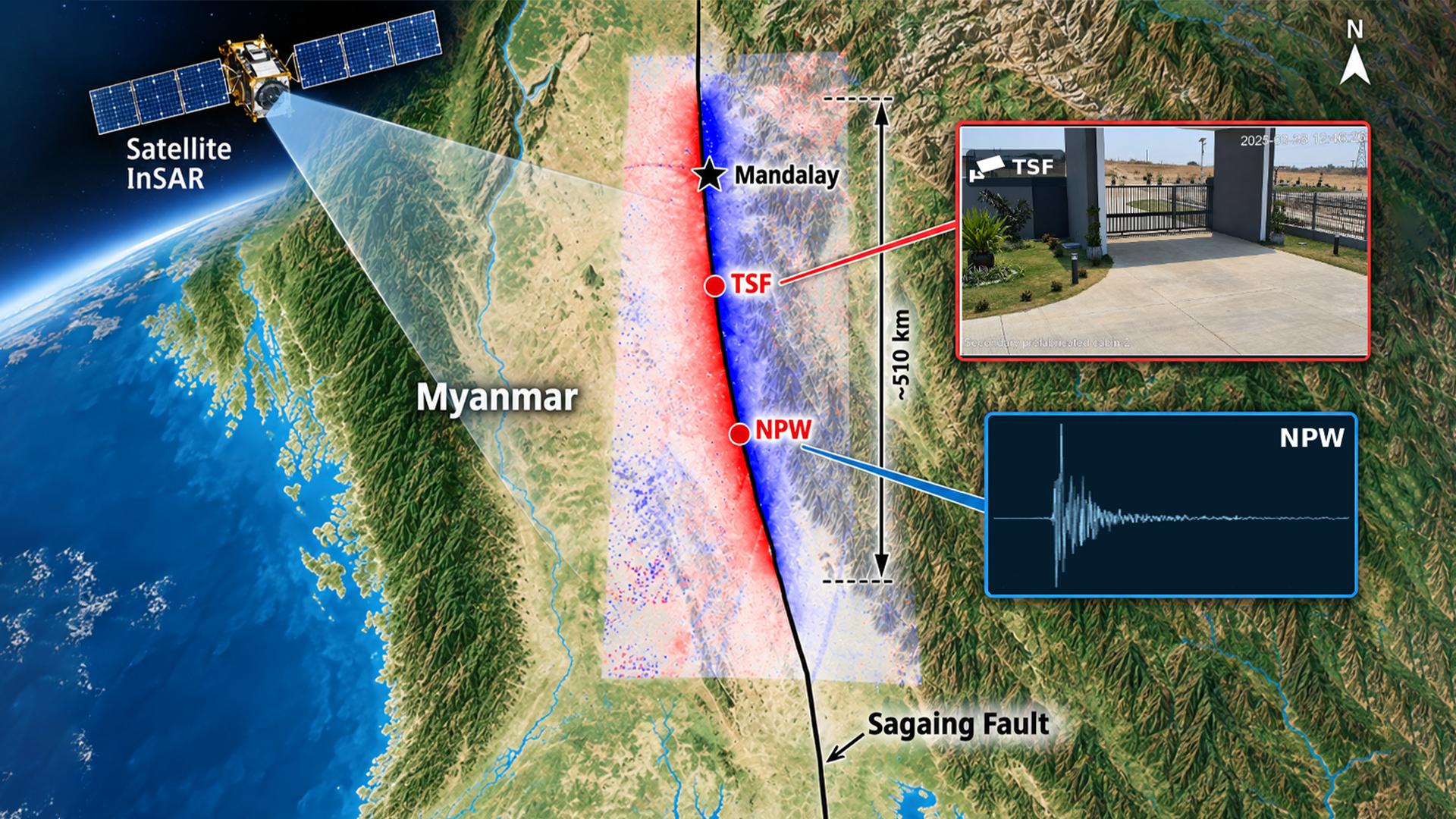 SUSTech Researchers Combine Geophysical Observations and Near-Fault CCTV Footage to Reveal Multiscale Rupture in the 2025 Mandalay Earthquake