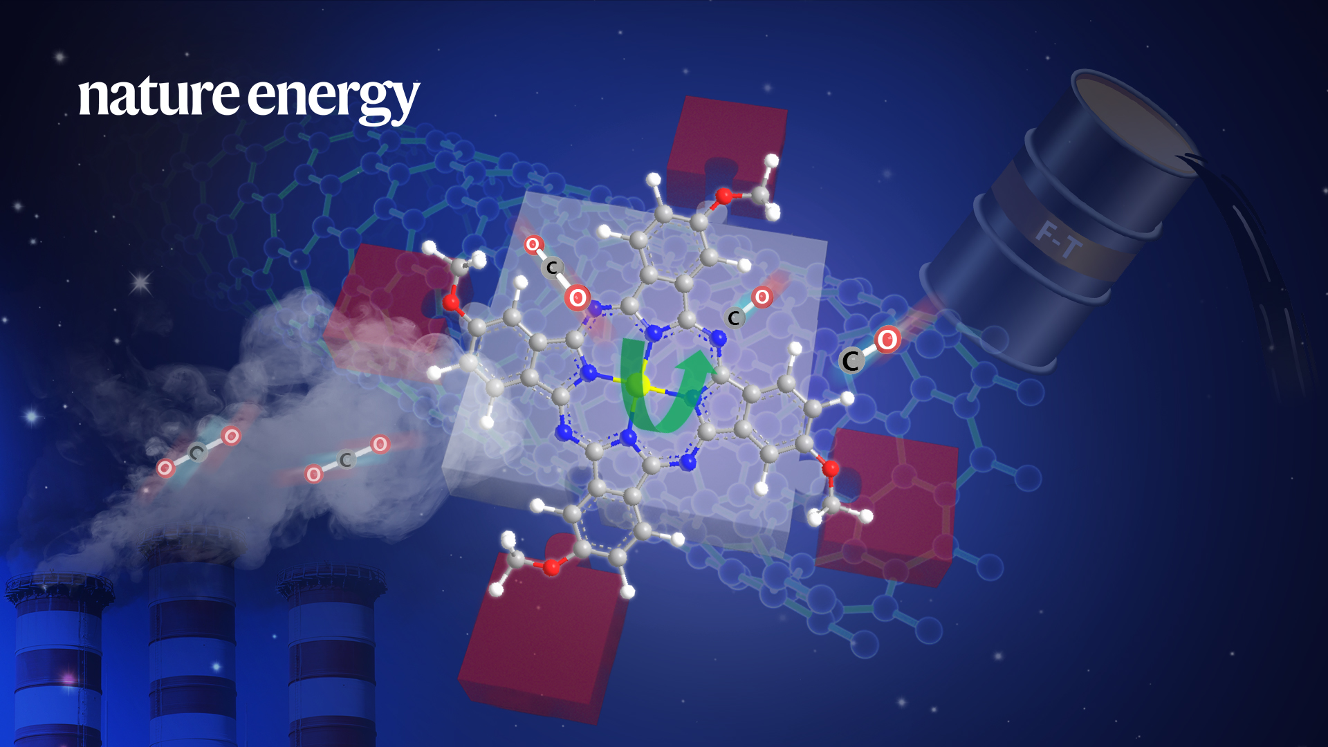 Molecular engineering of electrocatalysts could lead to a cleaner future